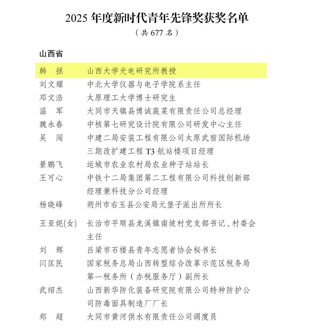 20250506hz.png